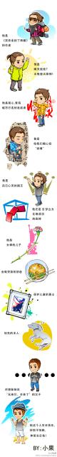 Q版1